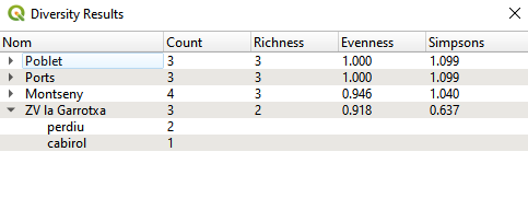 diversity_calc/images/results_table.PNG