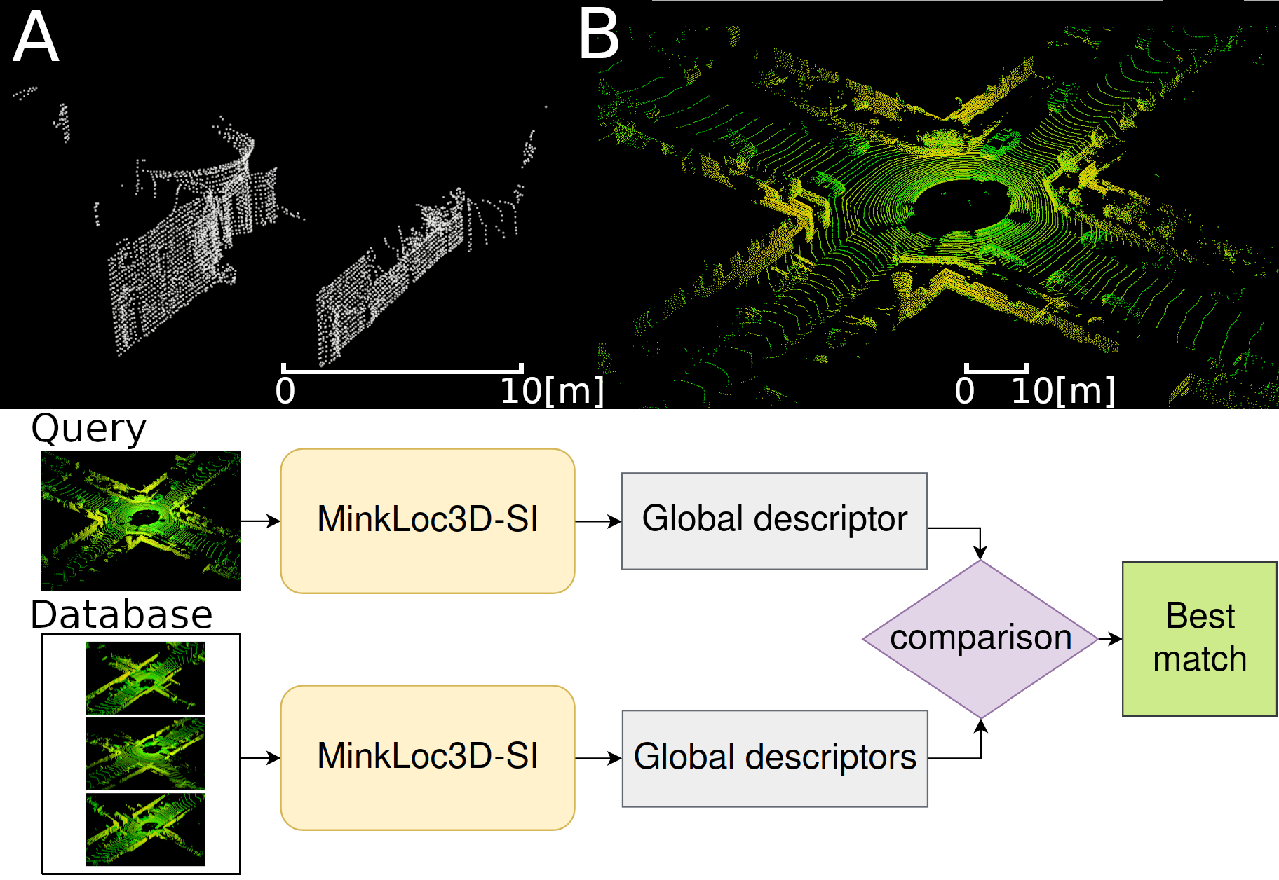 Fig1