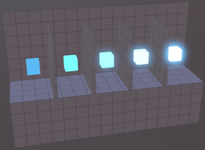 Emissive Strength Test