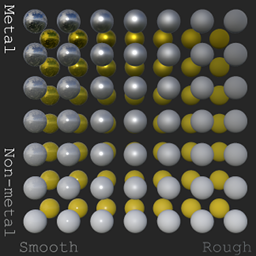 Metal-Rough Spheres (textureless)