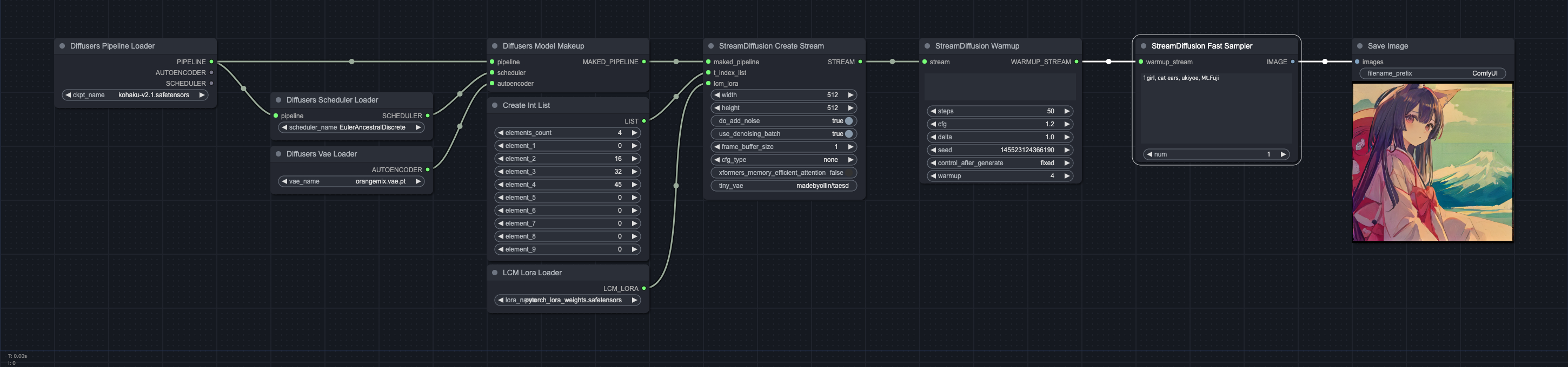 Workflow2