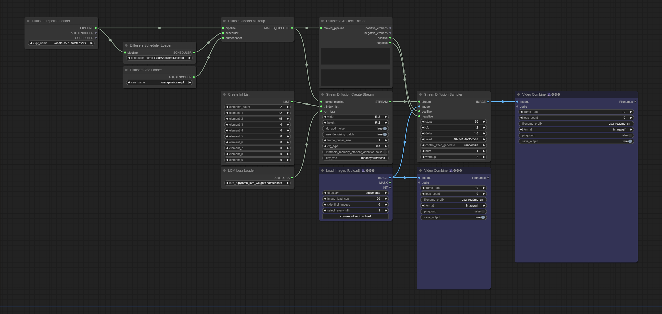 Workflow3