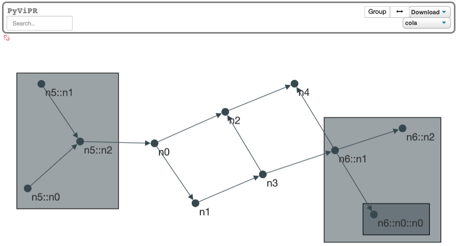 graphml_view