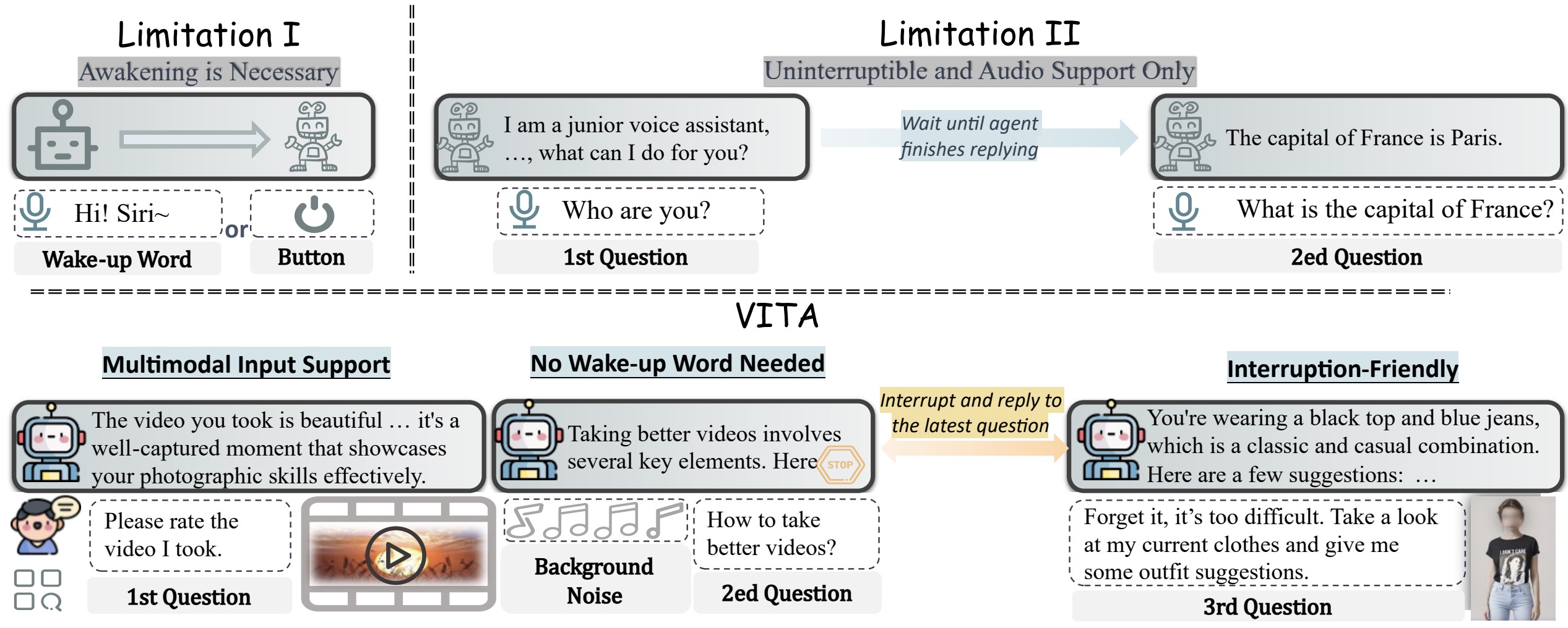 VITA