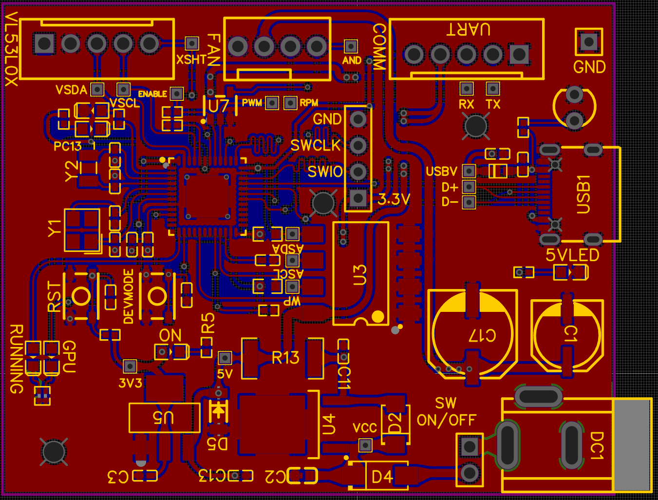 Motherboard Layout