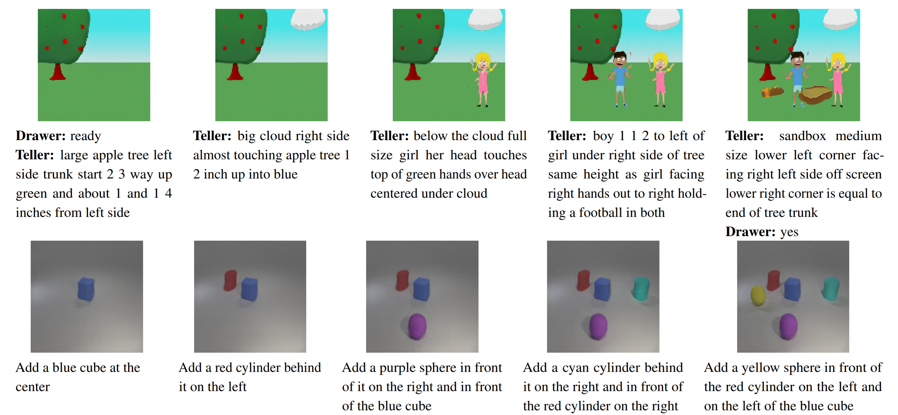 GeNeVA-GAN Generated Examples