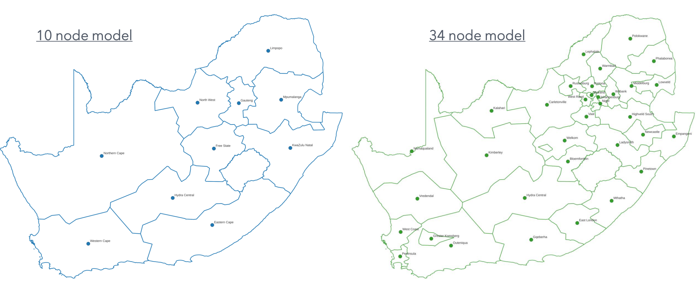 Spatial resolutions