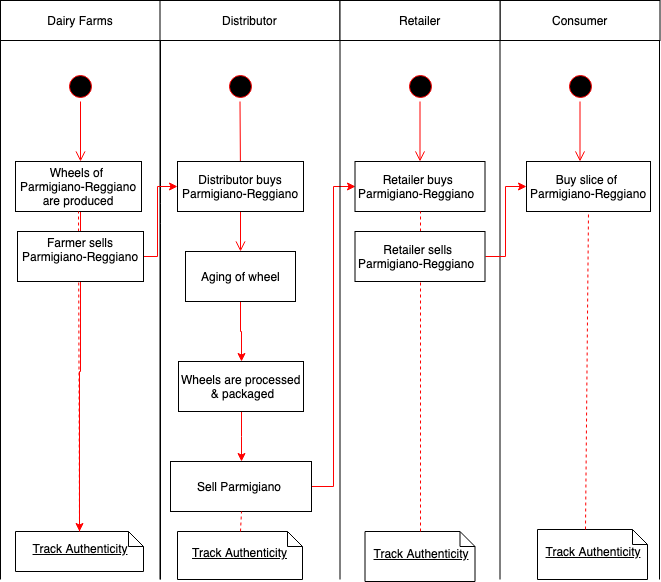 Activity_Diagram