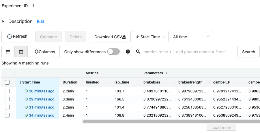 MLflow UI example