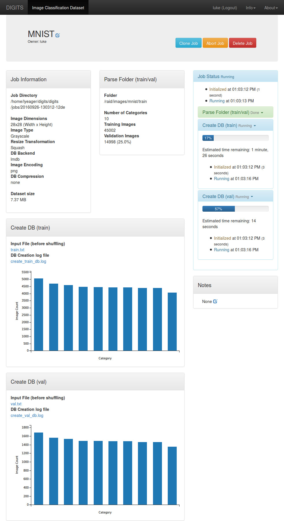 Creating dataset