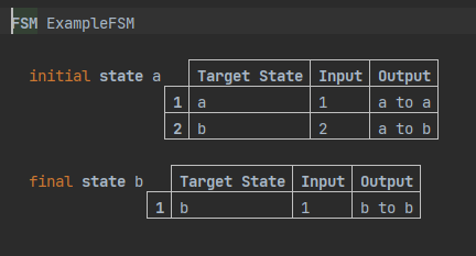 Example FSM