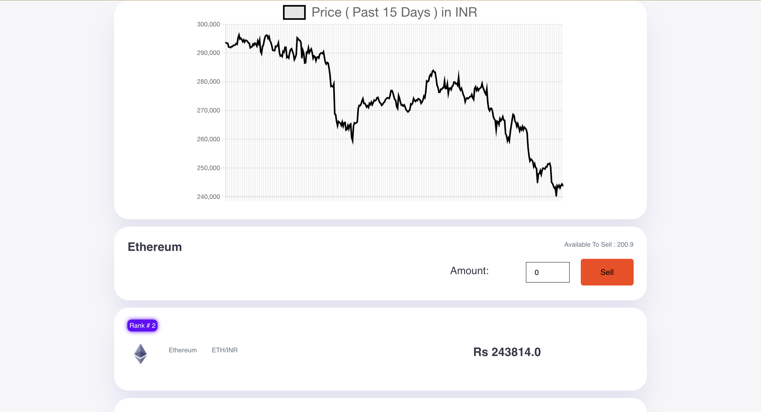 SellCoins