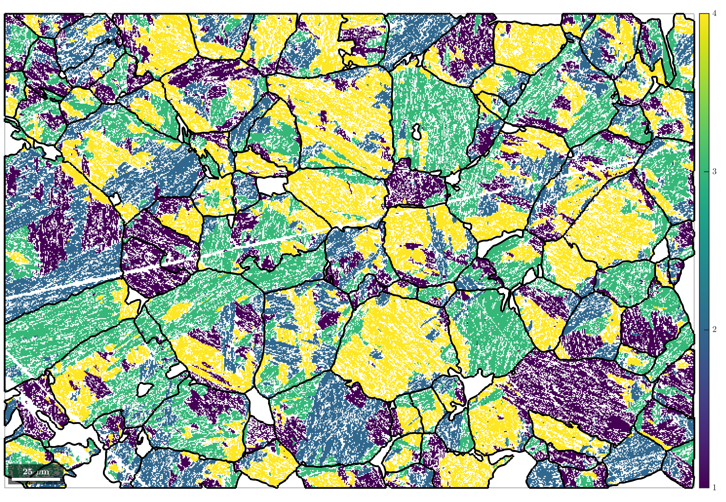 plotMap_packets