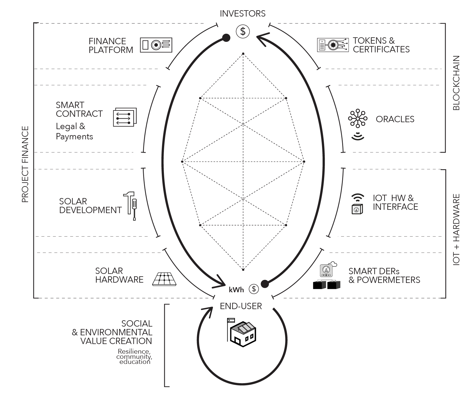 Graphical Abstract