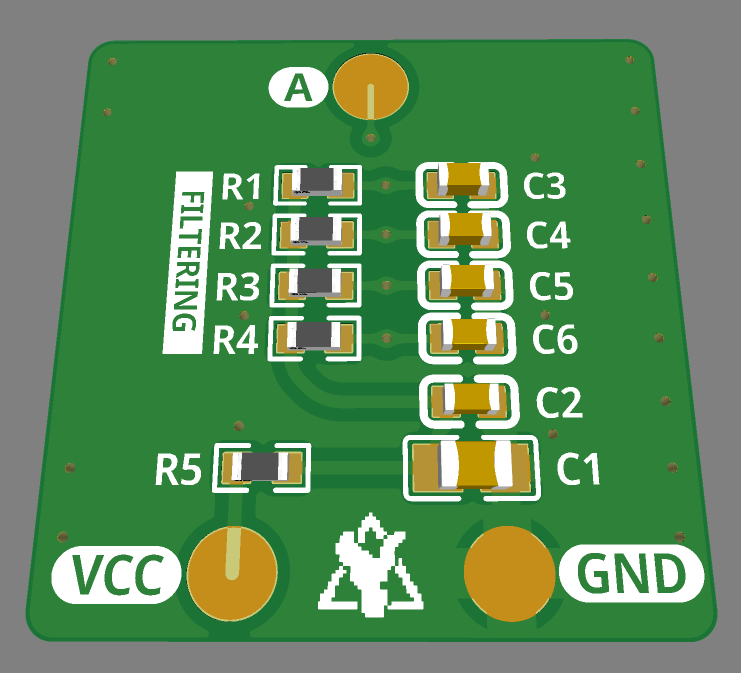 Back Side 3D Rendering