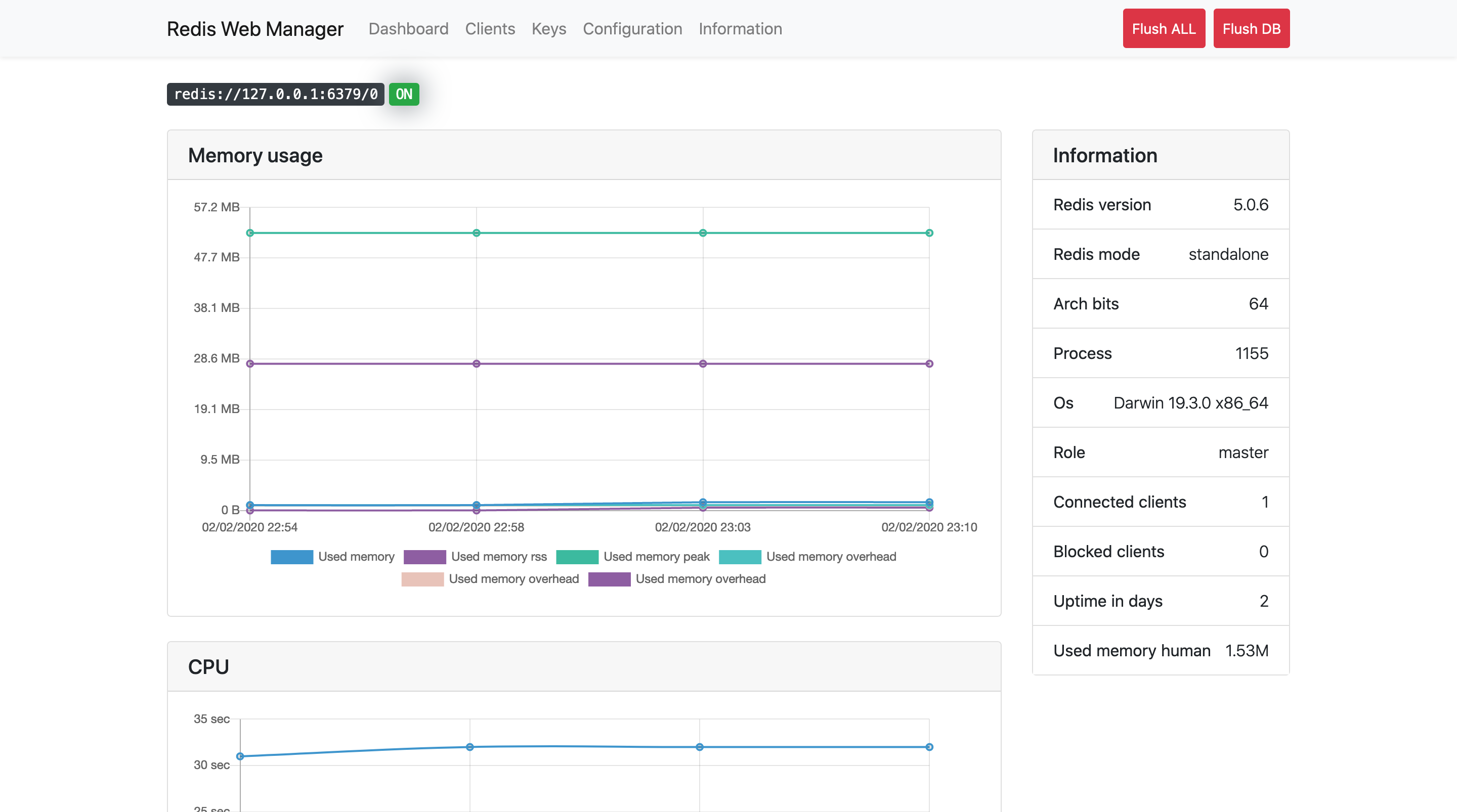 RedisWebManager Dashboard