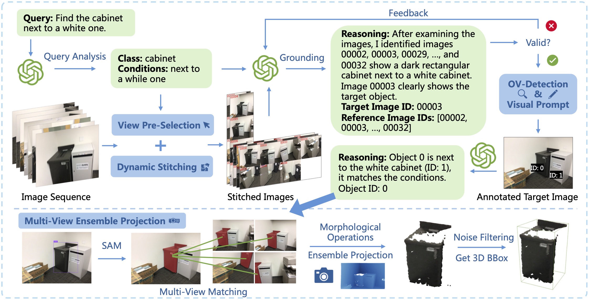 method_vlm_grounder