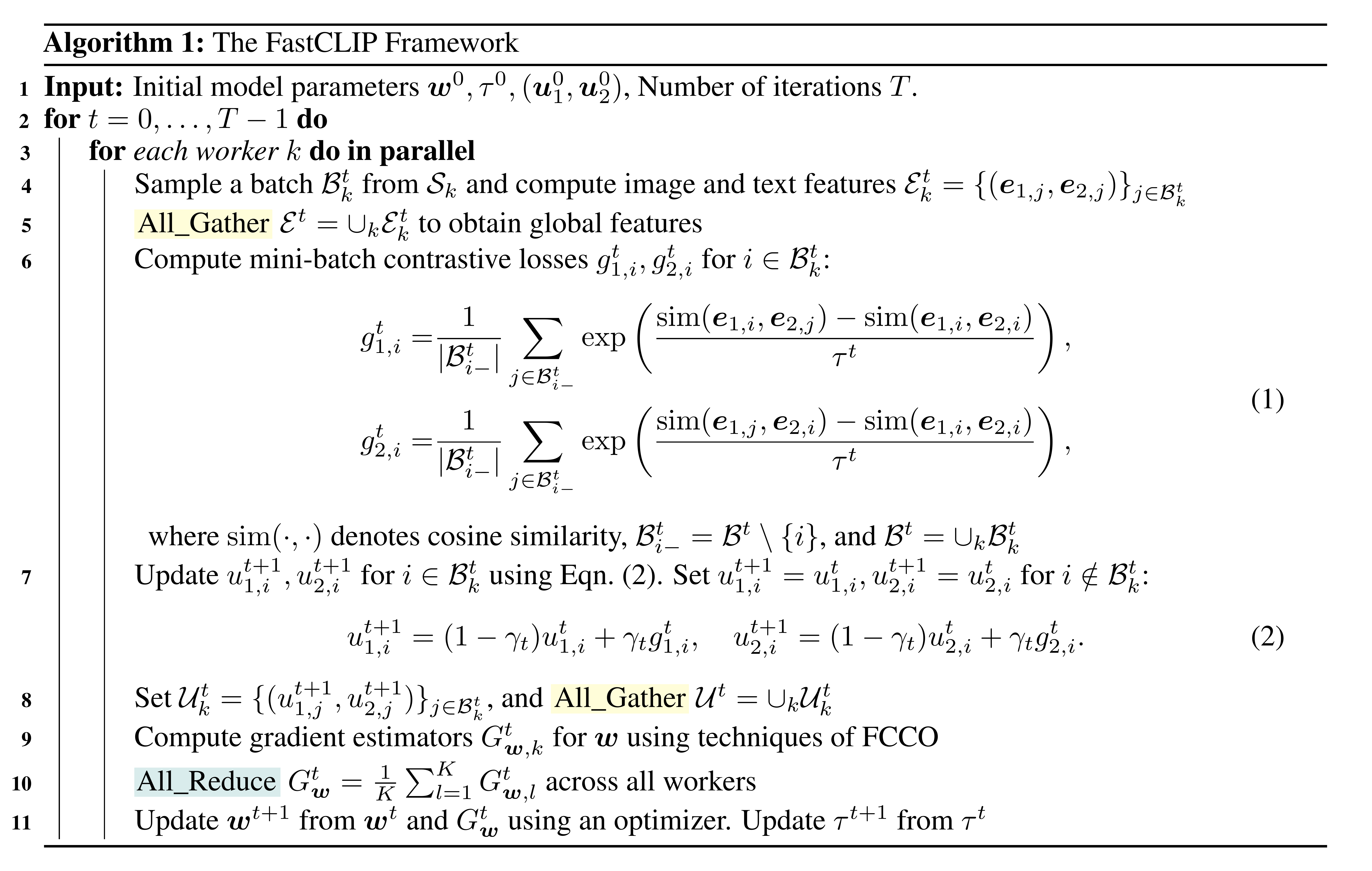 Pseudo-code of FastCLIP