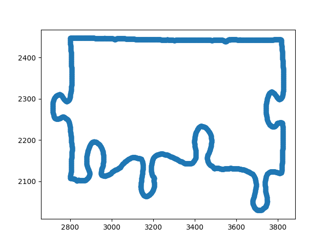 Figure 9a