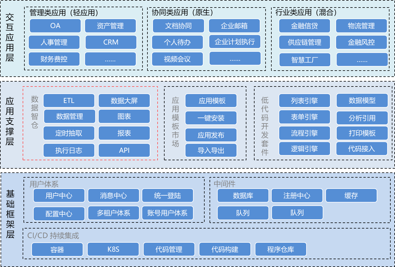 输入图片说明