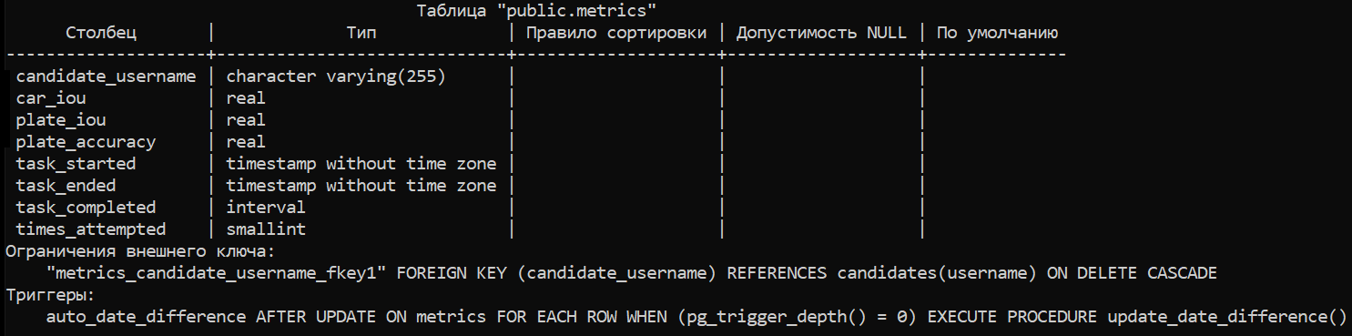 trainingdata_candidates/metrics