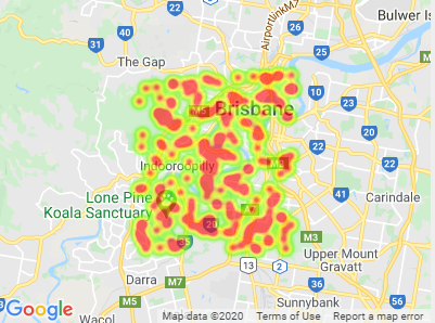 Heatmap