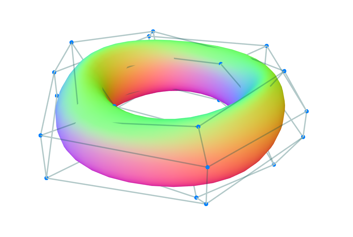 NURBS surface