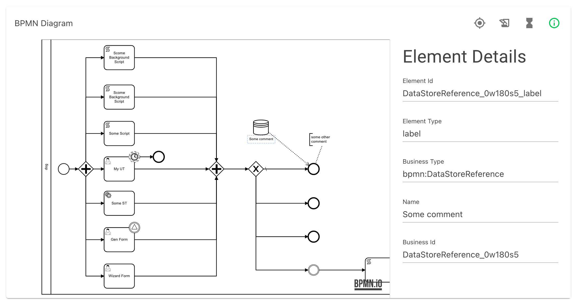 element data