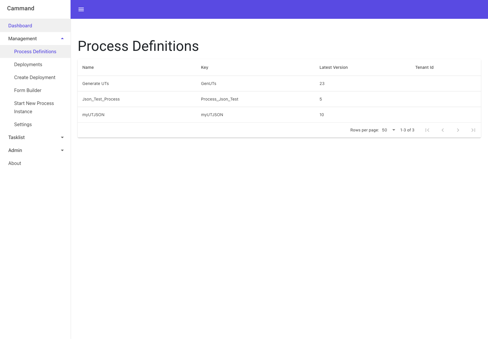 Process Instance