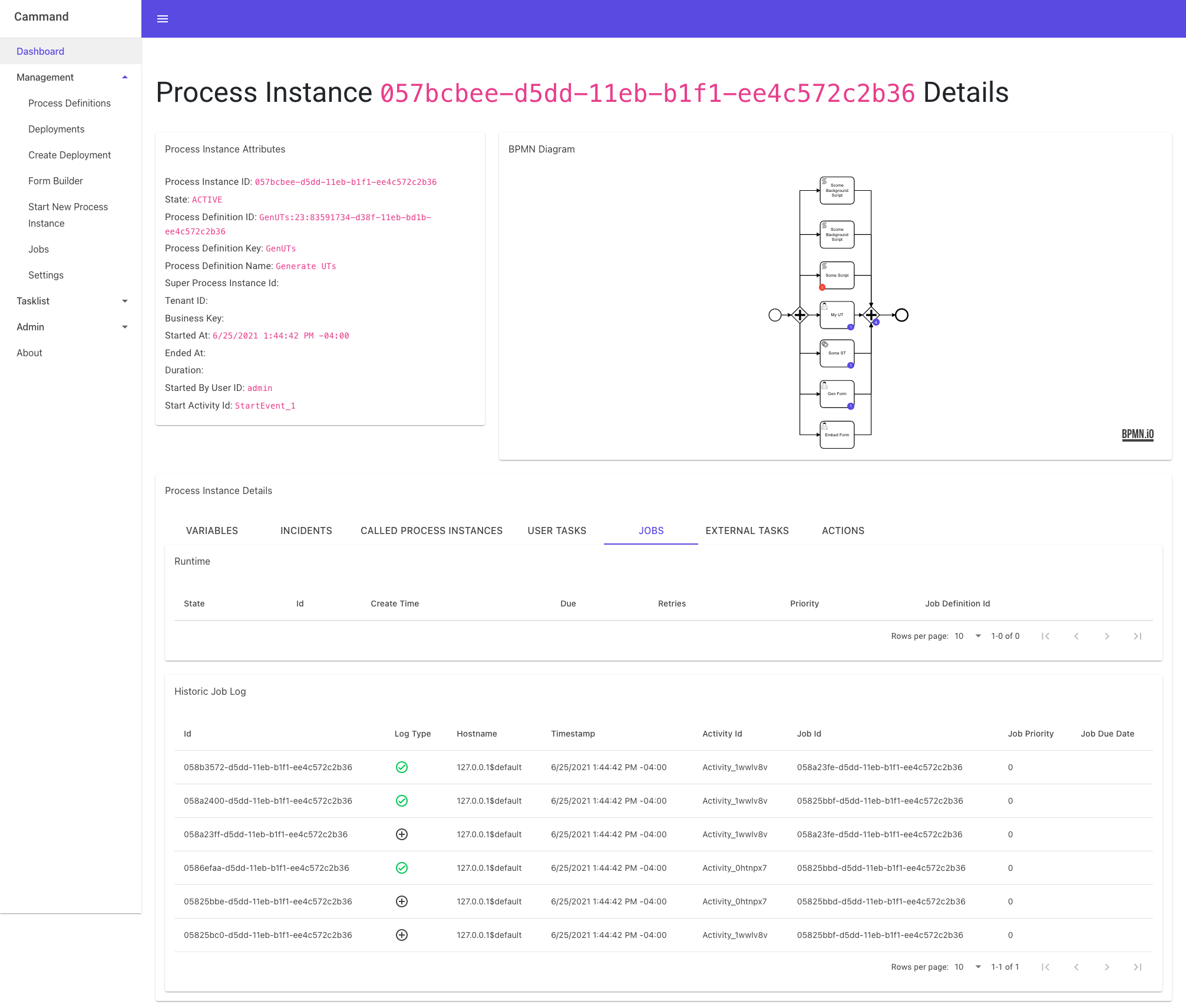 Process Instance