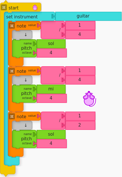 Music Blocks Default Project