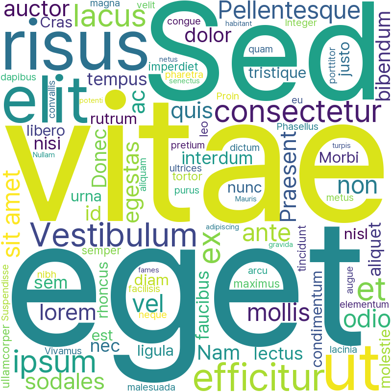 wordcloud-result