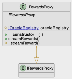 Rewards Proxy