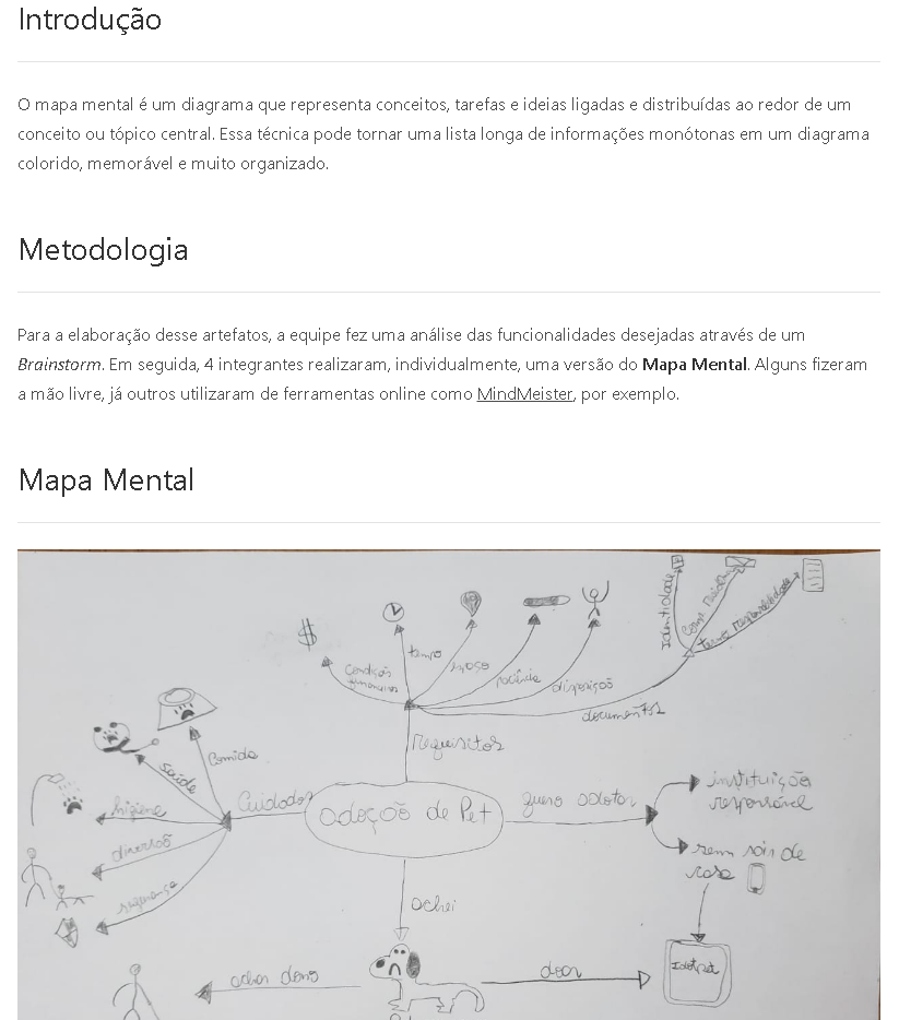 Print Mapa Mental