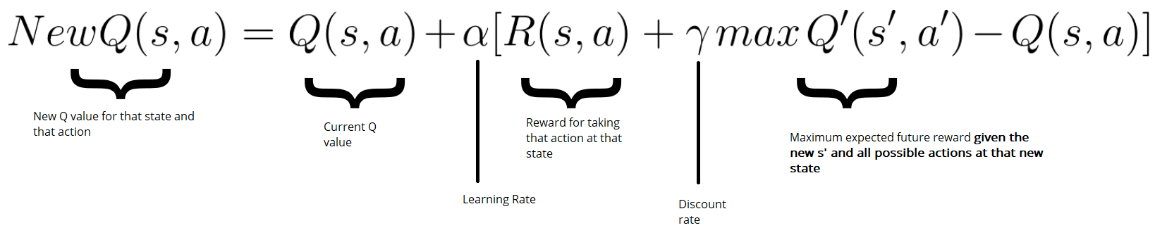 Bellman equation