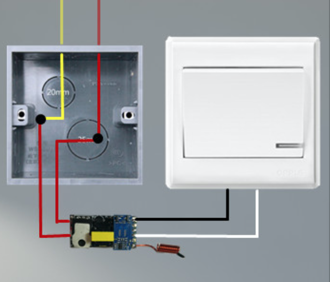 rf-switch-connect