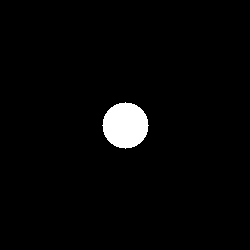 Circular point spread function