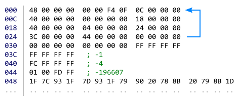 Example #1 hex dump