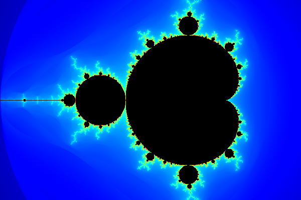 mandelbrot