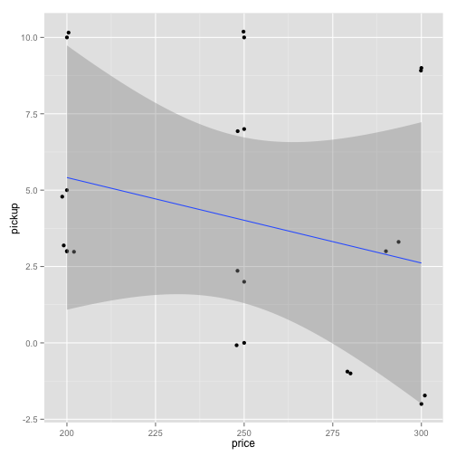 plot of chunk allsteps