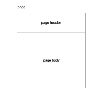 page_layout