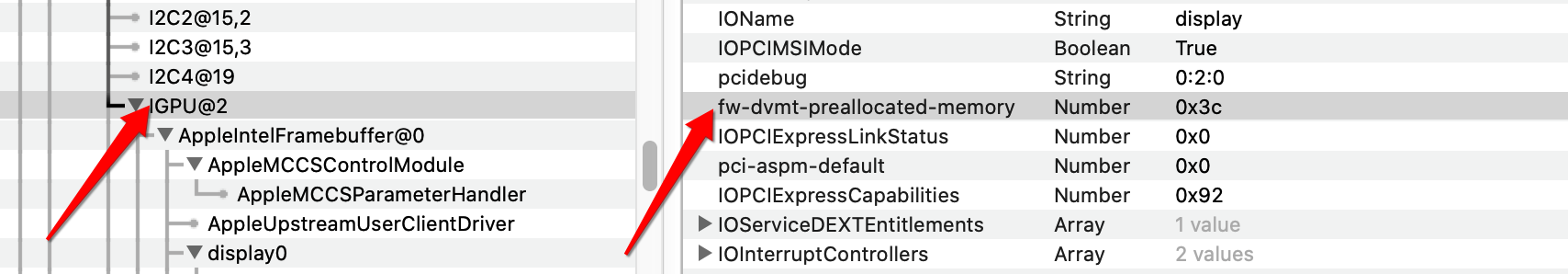 DVMT Pre-allocated Memory Size