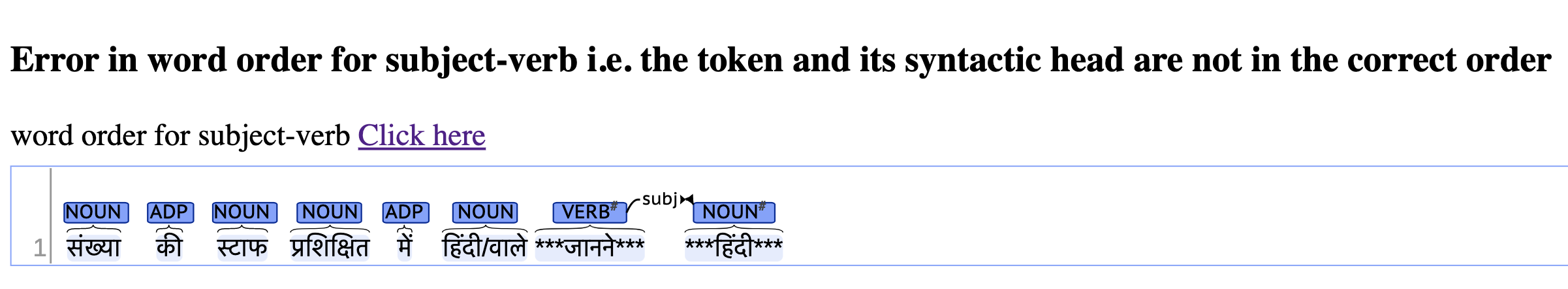 errors in word order