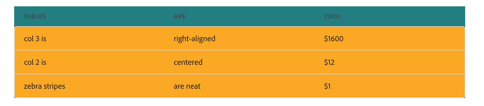 styled markdown table