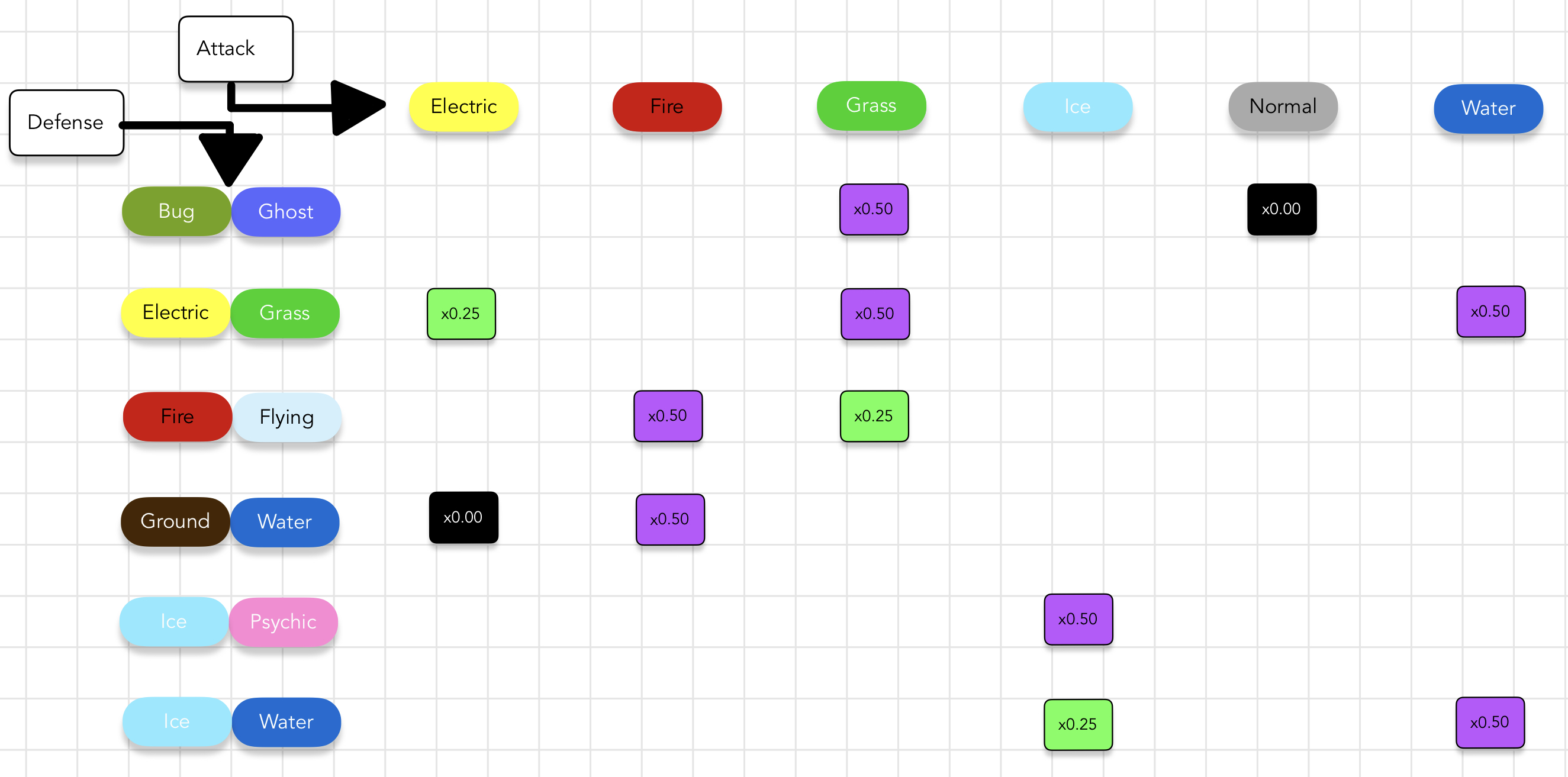 defense-links