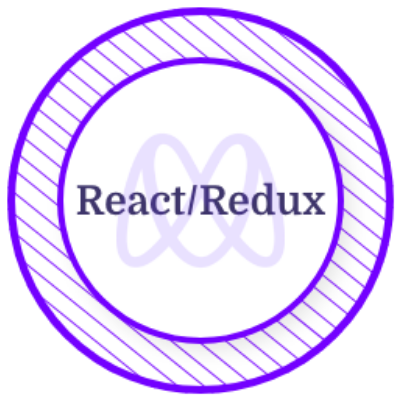 react-redux