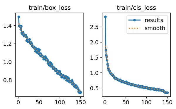 train_loss