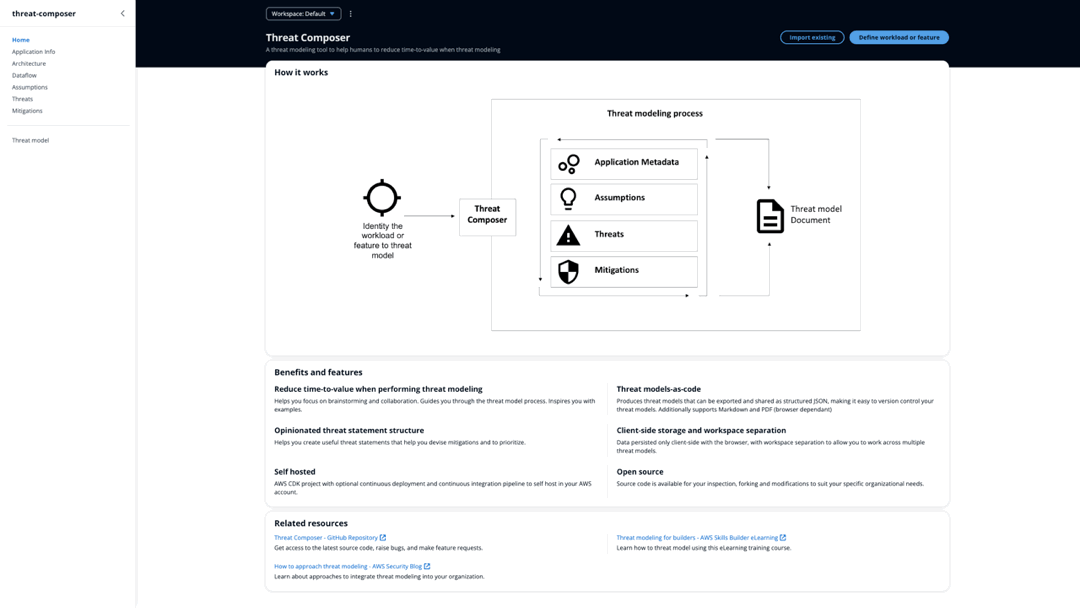 Animated gif of Full mode