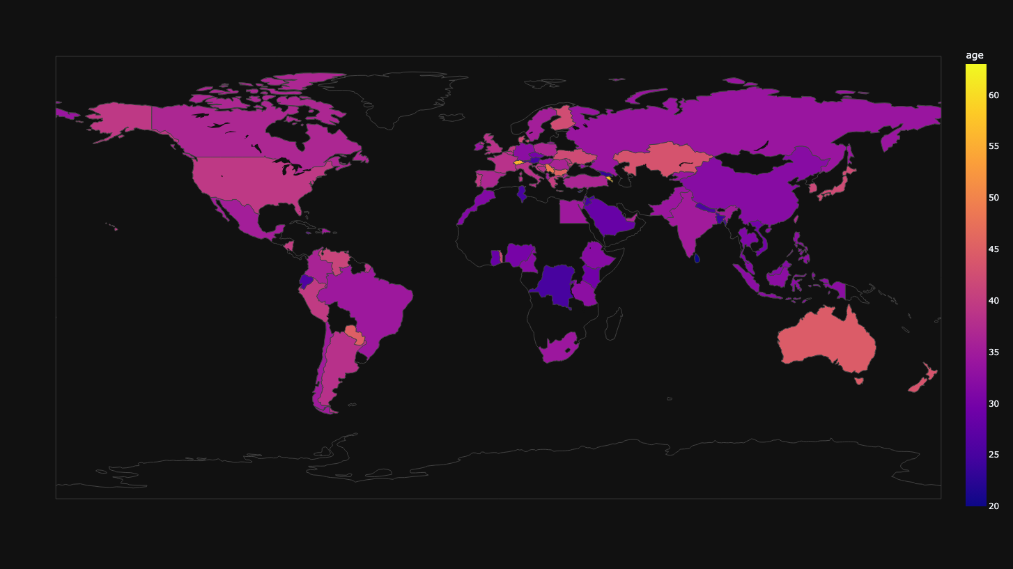 map of age