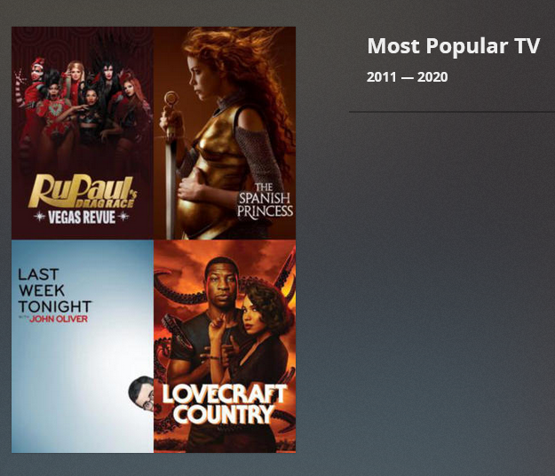 Screenshot of Popular TV Collections